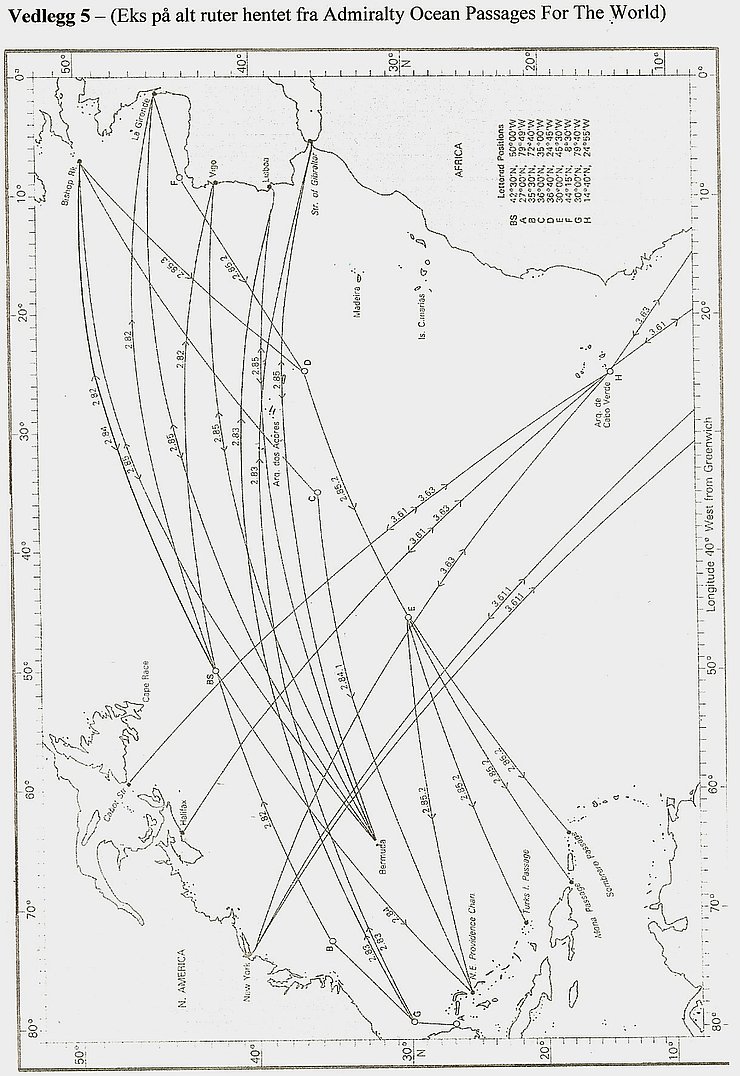 Vedlegg 5 - (Ex pa alt-ruter tatt fra admiralitetshavpassasjer for verden)