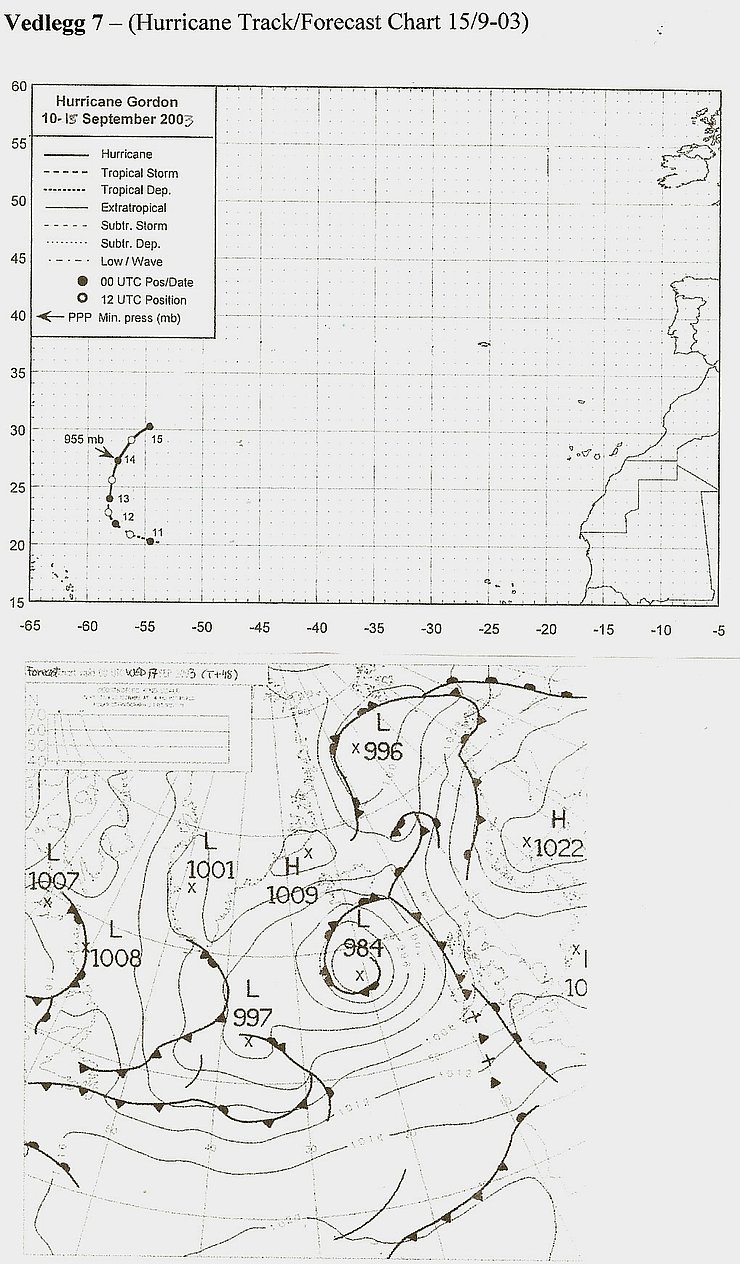 Vedlegg 7 - (Hurricane Track/Forecast Chart 15/9-03)