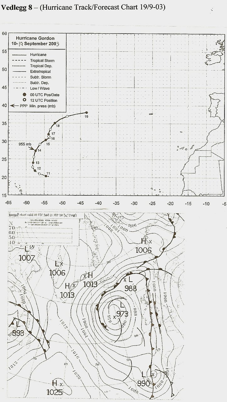 Vedlegg 8 - (Hurricane Track/Forecast Chart 15/9-03)